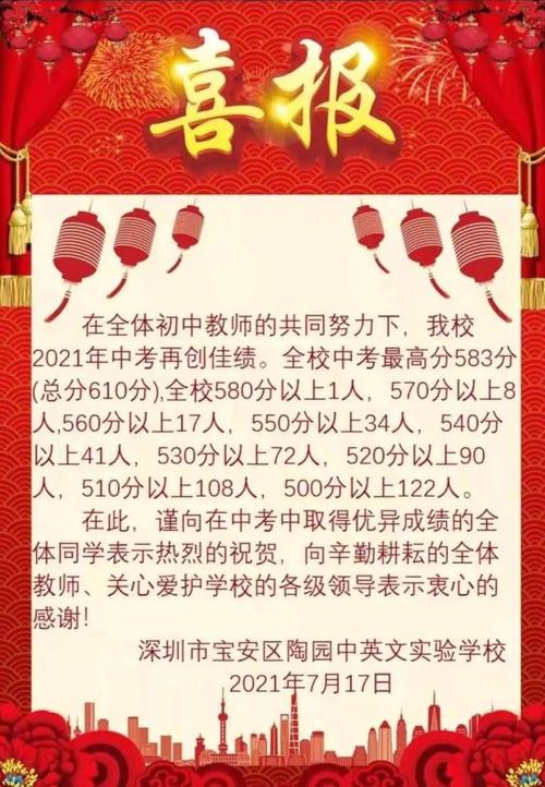 深圳中加学校-深圳实验中学高考喜报2021？
