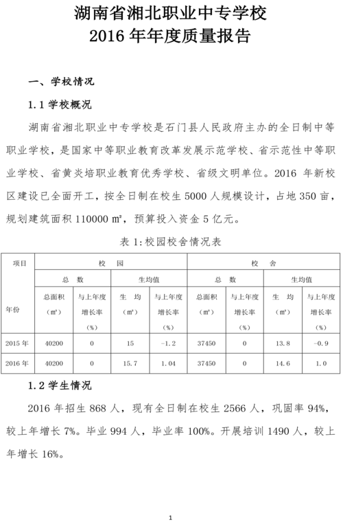 湖南省湘北职业中专学校-常德市职业学校有哪些？