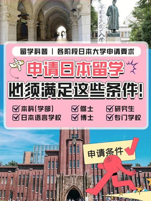 为什么日本留学要读大学-东京大学留学申请条件？