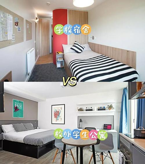 留学为什么没床-英国学校宿舍和校外公寓的区别？