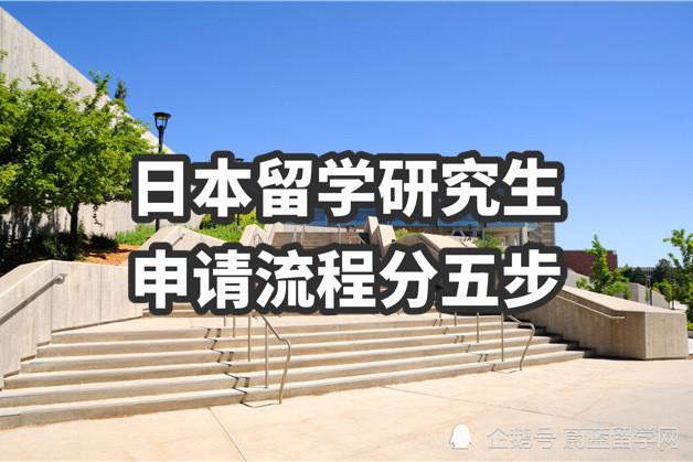 为什么日本留学容易-东京大学申请成功率？