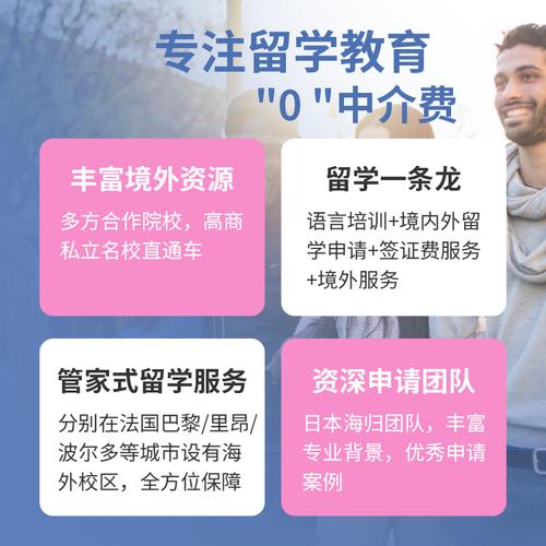 为什么留学中介好做-出国读研找中介申请成功率高吗？