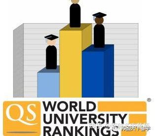 为什么韩国留学不快乐-为什么韩国大学再好，世界排名再往前妈妈也不建议我去韩国留学？