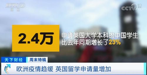 为什么取消出国留学了-取消出国留学人员有什么影响？