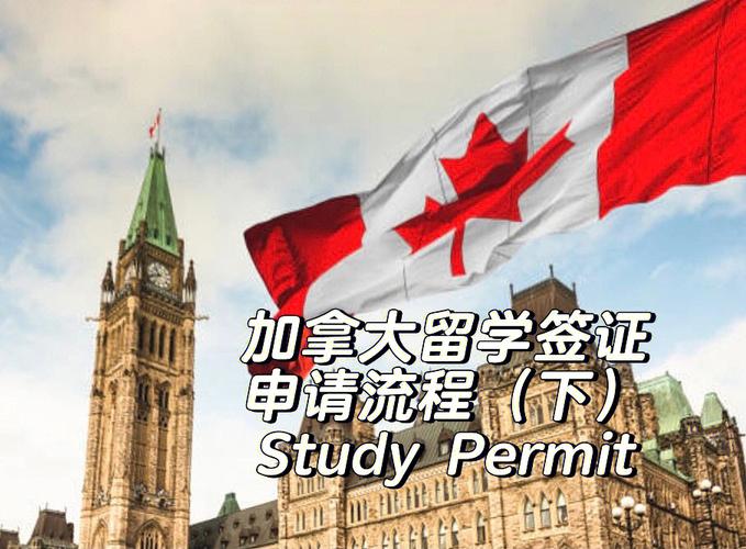 为什么留学加拿大很难-为什么加拿大学签这么慢？