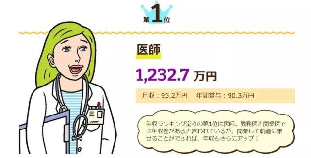 为什么决定来日本留学-日本的医学发展怎么样，想到日本留学学医，有前途吗？