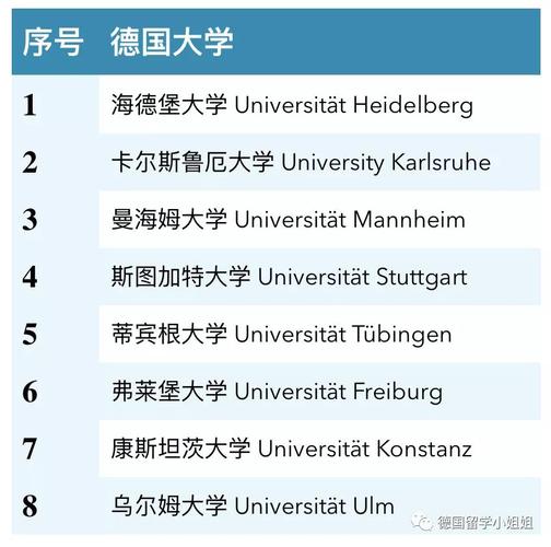 德国留学为什么没有学费-德国大学不收学费吗？