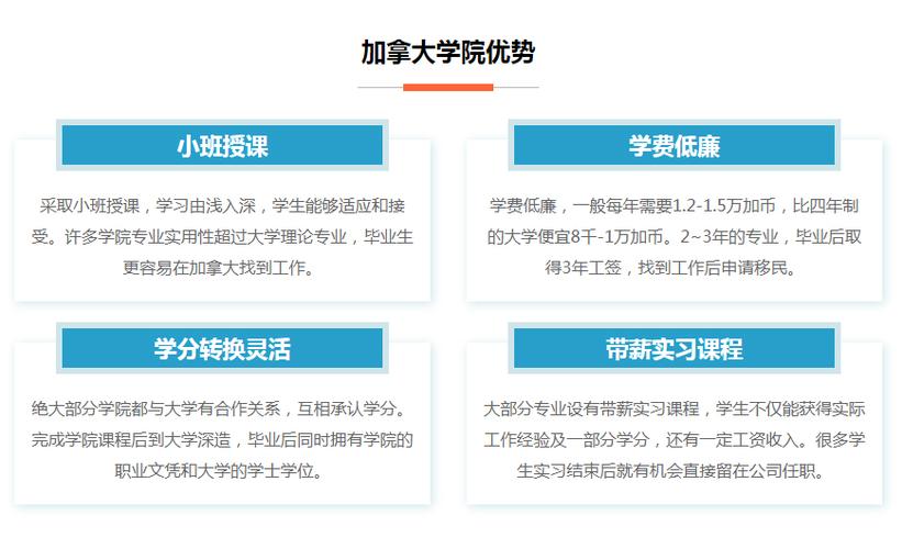 咨询留学机构要为什么-开一家出国留学中介公司的流程？