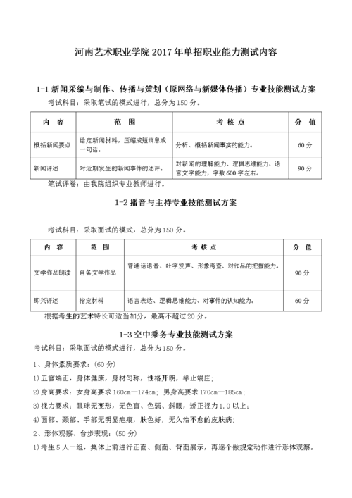 艺术留学为什么要面试-信阳艺术职业学院单招面试问些什么？