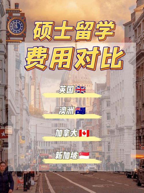 男孩为什么要去留学-男孩去哪个国家留学的性价比高？