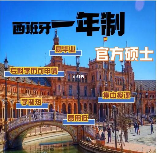 为什么我要选择西班牙留学-西班牙留学含金量如何？就业前景？