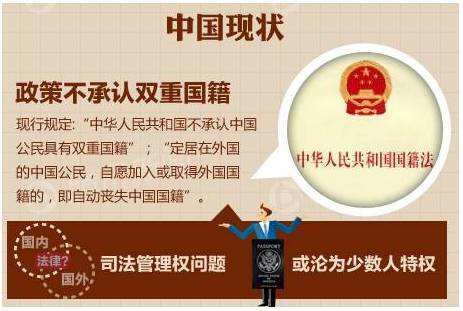 为什么留学生换国籍-出国留学获得外国国籍是中国公民吗？