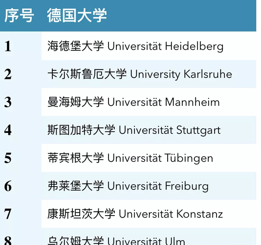 德国留学免学费为什么-德国留学是不是真的免学费？